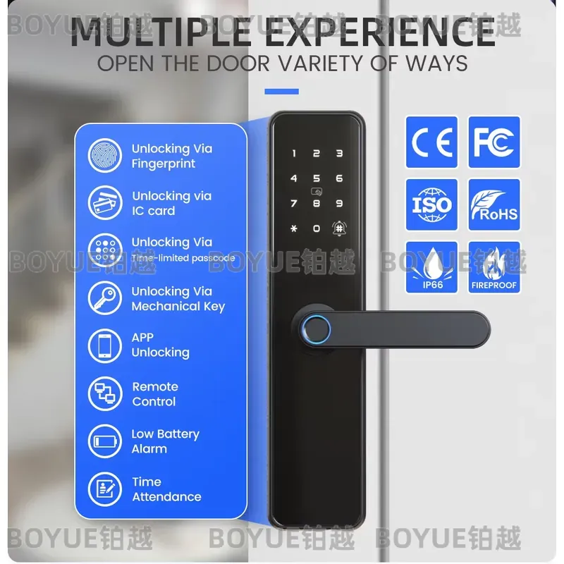 for Locstar Seradura Digital G - Airbnb Smart Home 评论和价格
