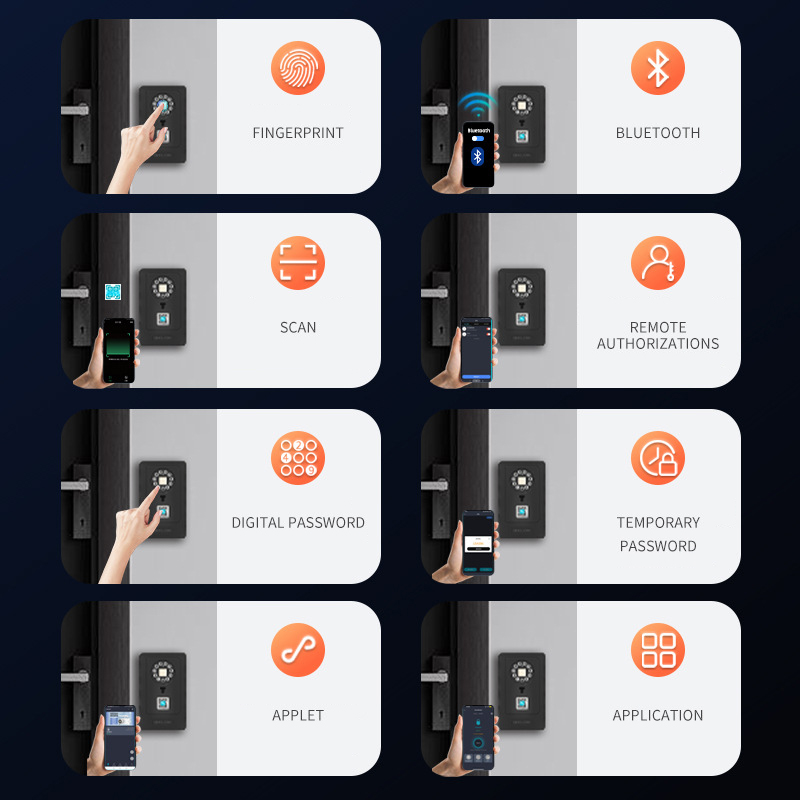 Intelligent Padlock Hang Desig - Smart Home Security 评论和价格