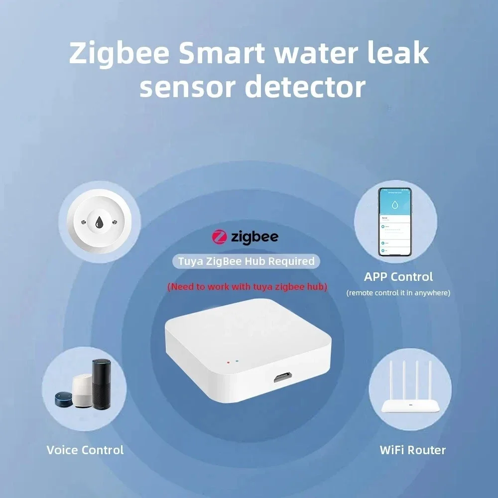 ZigBee Smart Water Leak Sensor - Smart Home Water Level Sensor 评论和价格