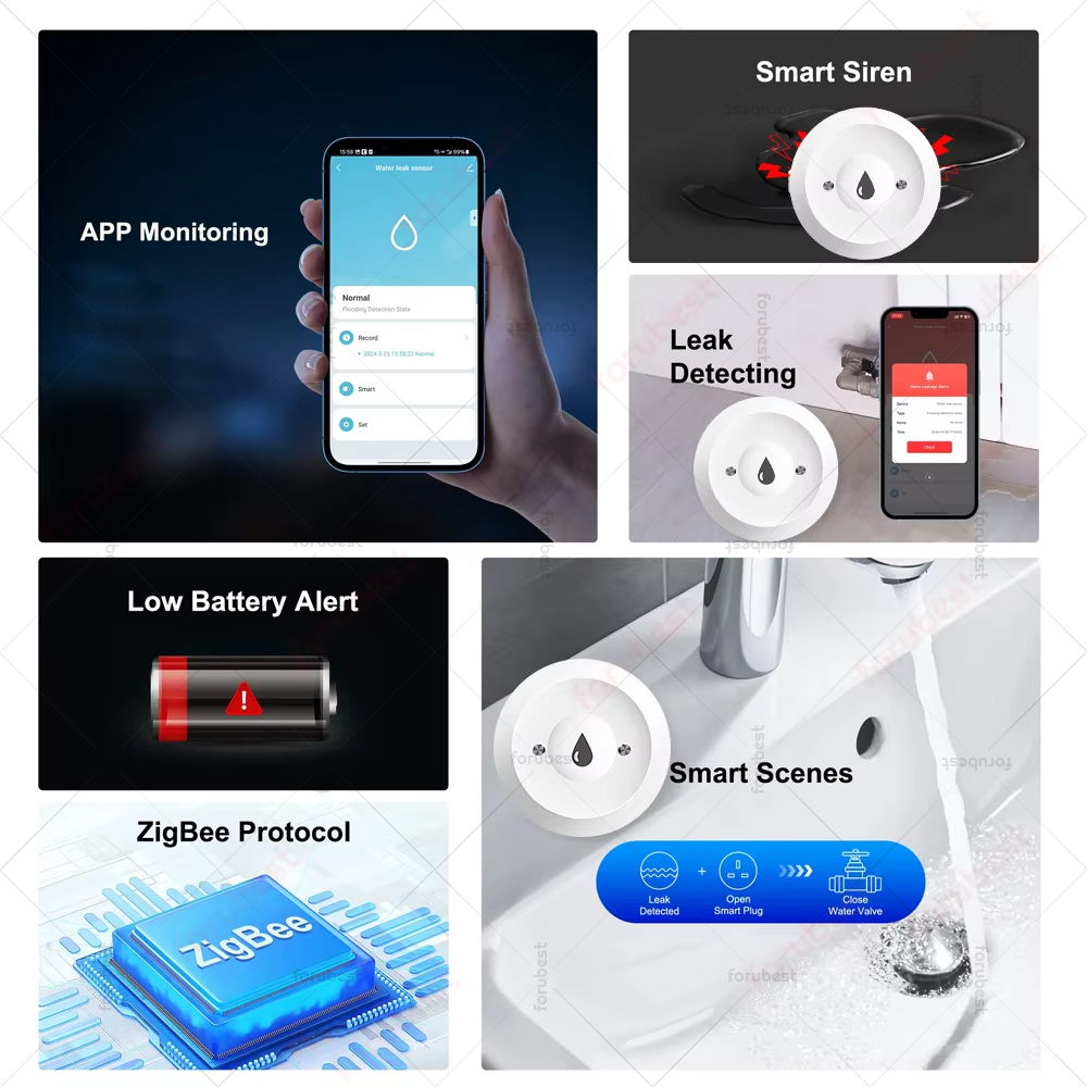 Smart Zigbee Water Leakage Sen - Smart Home Water Level Sensor 评论和价格