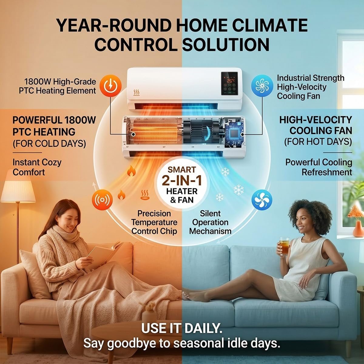 Portable Wall Mounted Air Cond - Smart Bathroom Fan 评论和价格