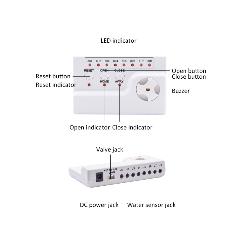 Water Leakage Sensor Smart Lif - Smart Home Water Level Sensor 评论和价格