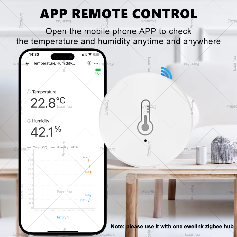 EWelink Smart Zigbee Temperatu - Smart Home Automation System 评论和价格