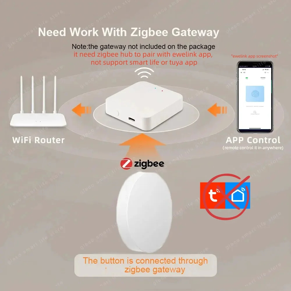 Zigbee Scene Button Push Switc - Smart Home Keyestudio 评论和价格
