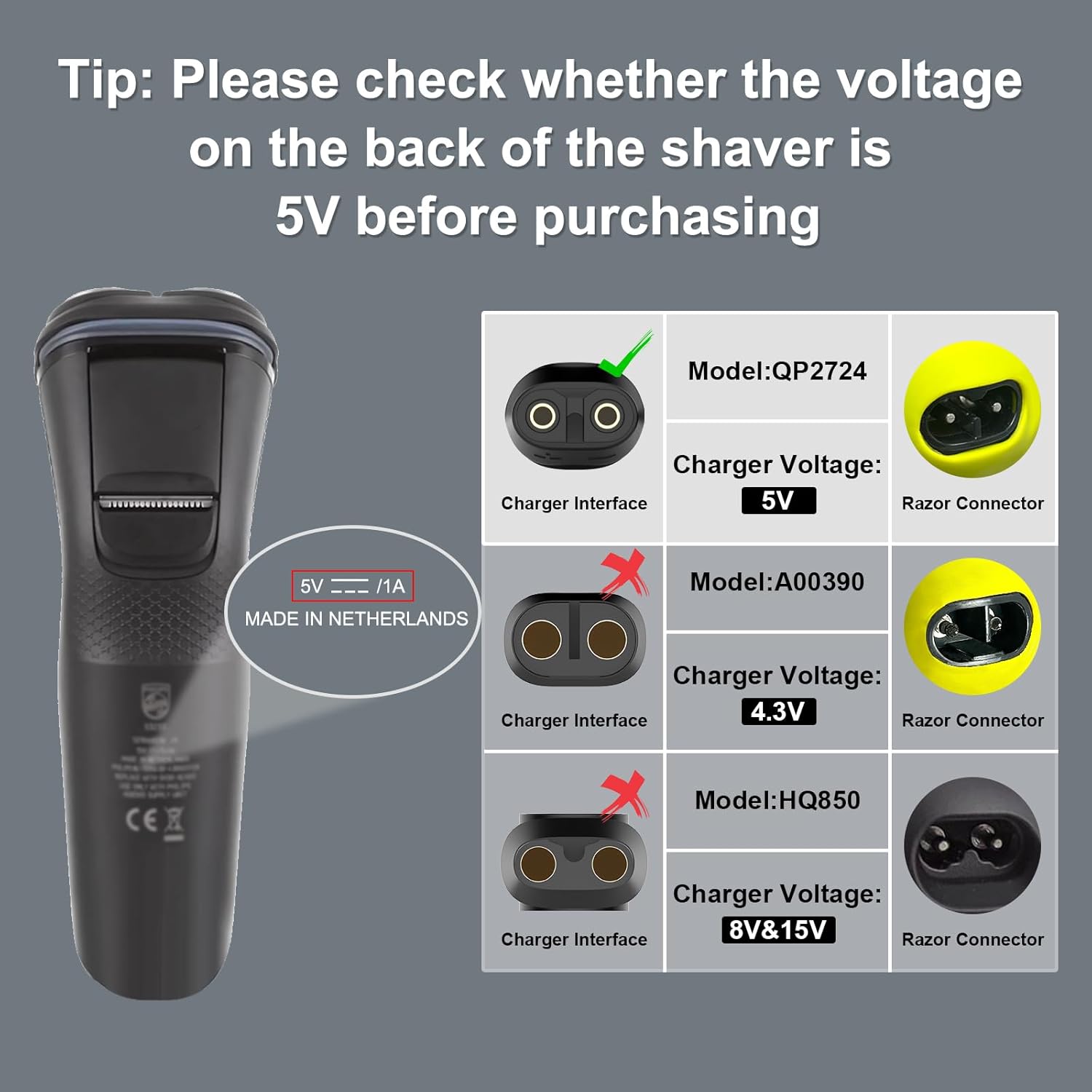 5V 15V USB Type C Charging Ada - Smart Home Philips 评论和价格