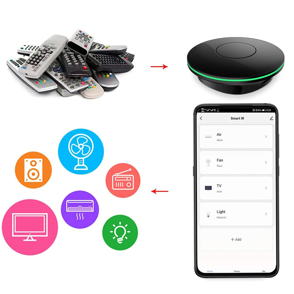 Wifi  Ir Remote Control Tv Box - Smart Home Yandex 评论和价格