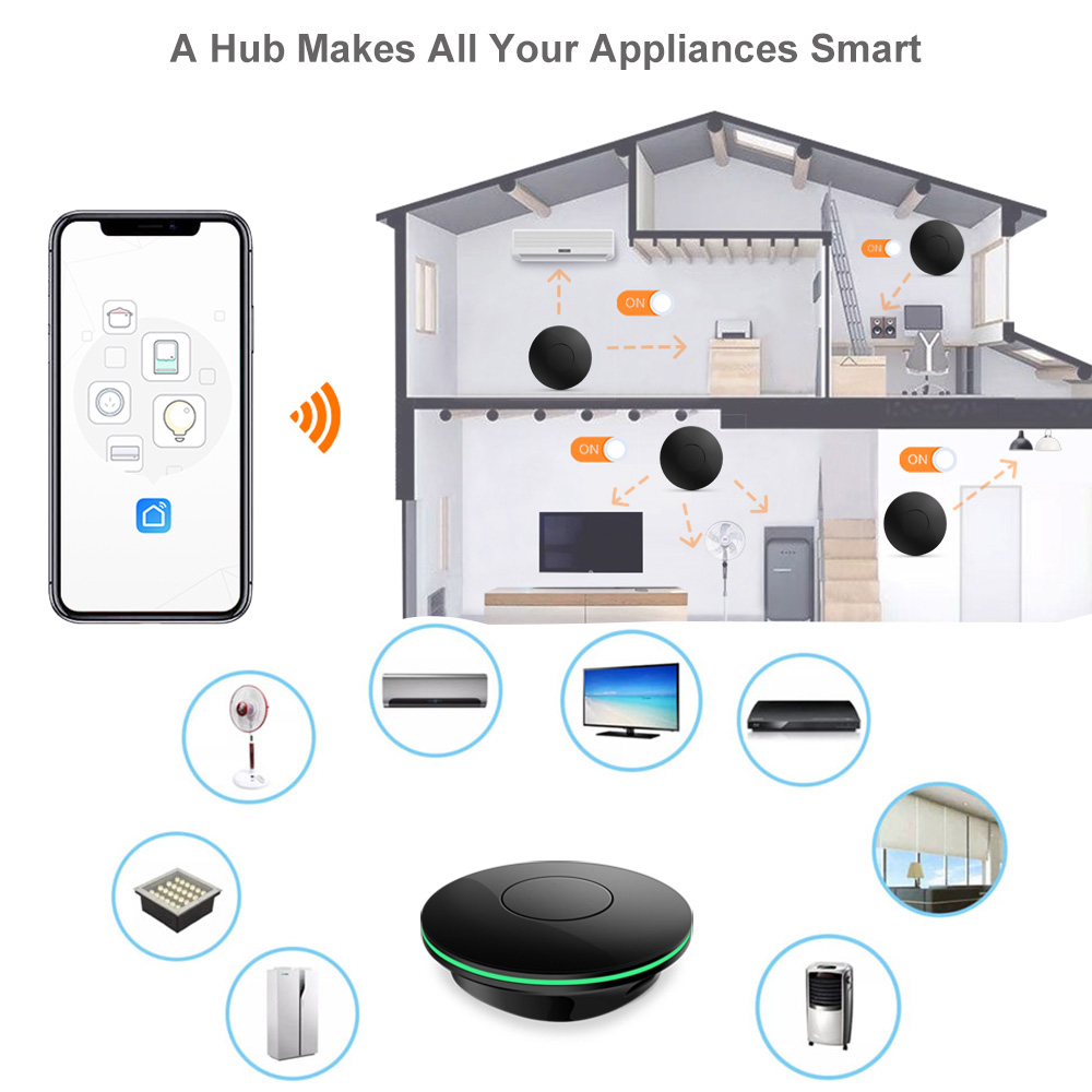 Wifi  Ir Remote Control Tv Box - Smart Home Yandex 评论和价格