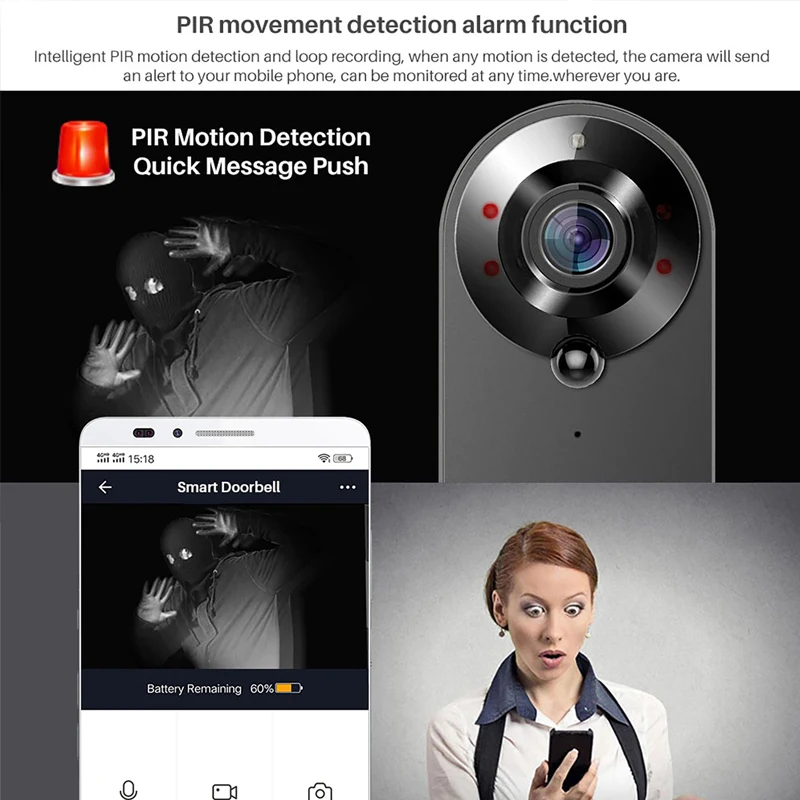 Tuya Video Doorbell Camera 108 - Smart Home Video Doorphone Ezviz 评论和价格