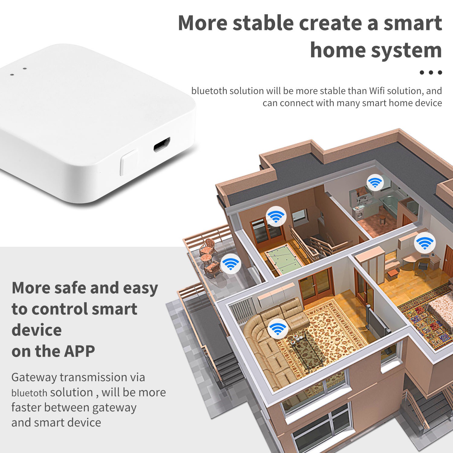 Tuya ZigBee Multi-mode Gateway - Smart Home Wifi Hub 评论和价格