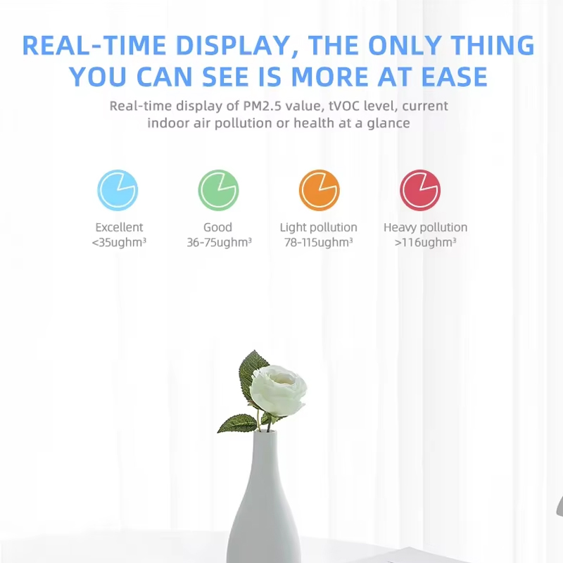 Tuya ZigBee/WiFi Air Quality D - Wifi Thermostat 评论和价格