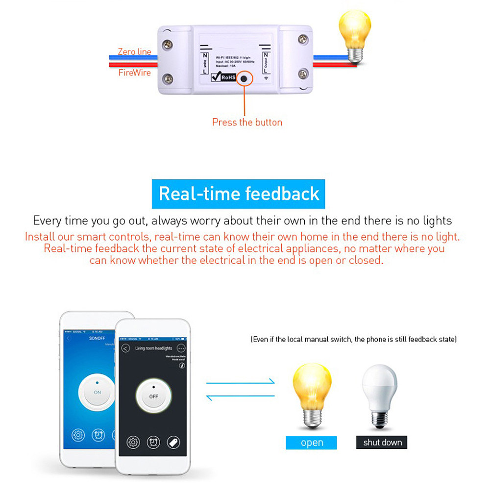 1Pcs WiFi Smart Home Switch Wh - Smart Home Lighting Control 评论和价格