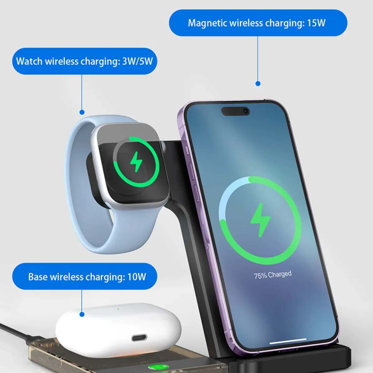 15W MagSafe Compatible Wireles - Smart Home Security 评论和价格