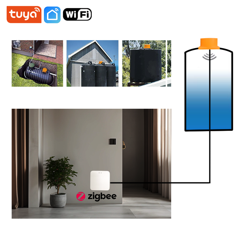 ME201WZ Wireless Zigbee Tuya M - Smart Home Water Level Sensor 评论和价格